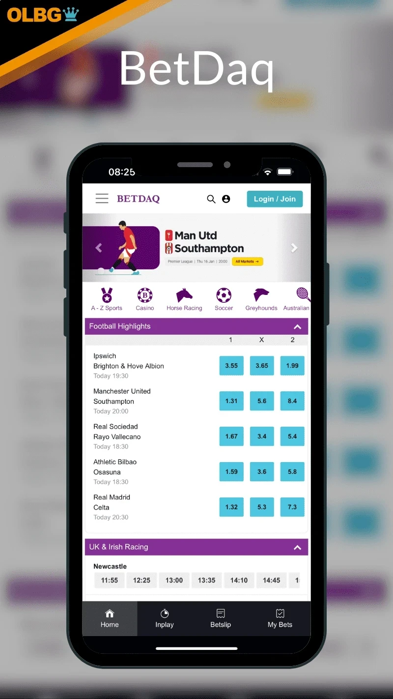 BetDaq